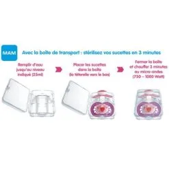 MAM Sucette Comfort Bleu (2-6 Mois) -Bain et soin boutique 5Bmam5D utilisation etui de transport sterilise