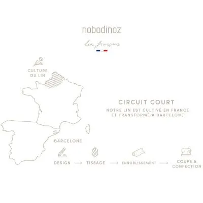 Nobodinoz Protège Carnet De Santé Lin Français Sand 9 Nobodinoz Protège Carnet De Santé Lin Français Sand – Image 7